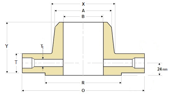 CuNi Flange