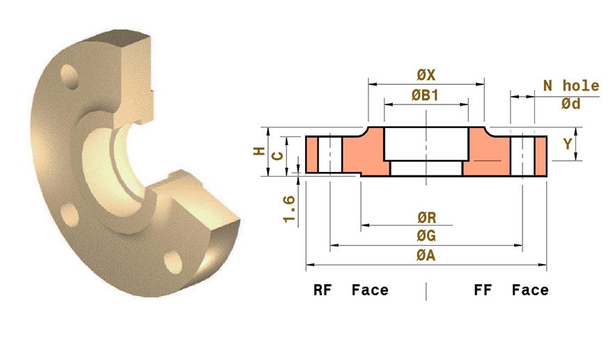 CuNi Flange