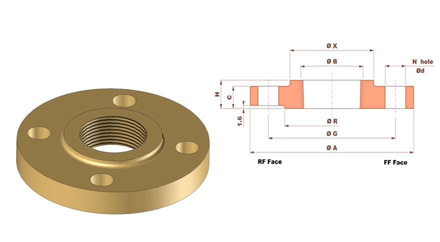 CuNi Flange
